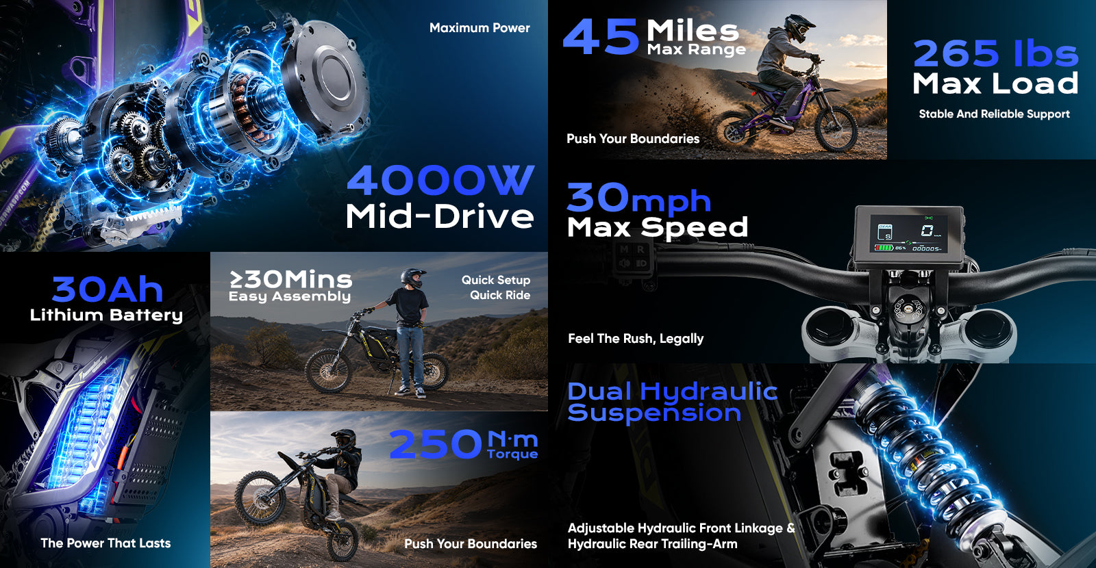 Horizontal wide banner displaying TE parameters adult electric dirt bike adjustable heavy duty front shock absorber